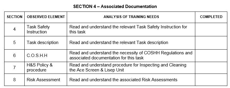 Training Module Documents Tawsa LTD